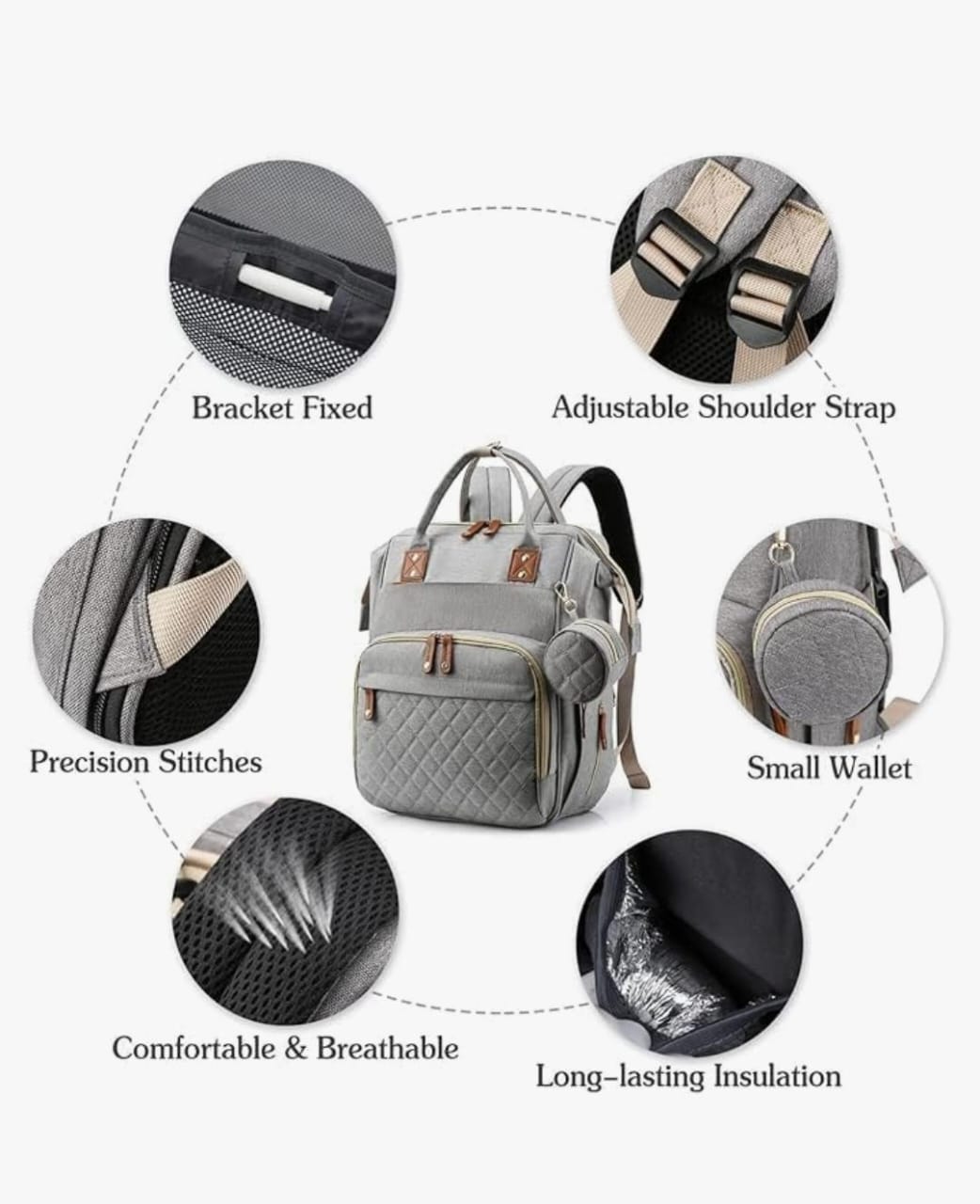 3 In 1 Baby Diaper Bag